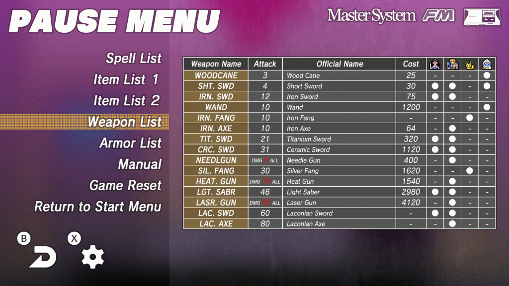 The weapon list in the pause menu showing abbreviated weapon names such as SHT. SWD, TIT. SWD, LAC. SWD, et cetera