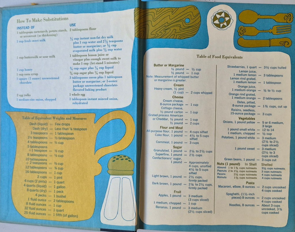 Inside cover with line art illustrated reference info, like a table of equivalent measures, in highly contrasting bright blue and warm orange colors.